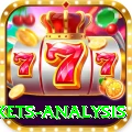 all ten wickets analysis Gold Edition v4.7.6