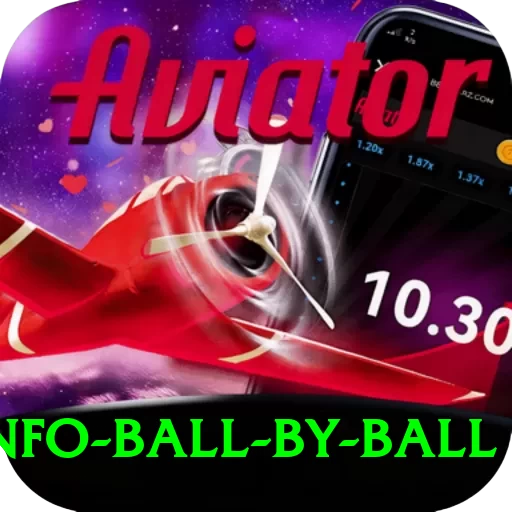 cricinfo ball by ball Plus Edition v1.9.9 - 2