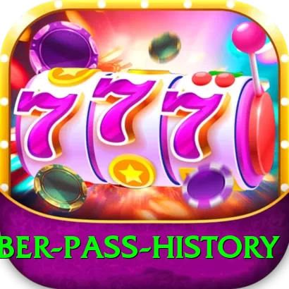 khyber pass history Plus Edition v2.2.1 - 2