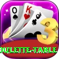 roulette table Master v4.5.7
